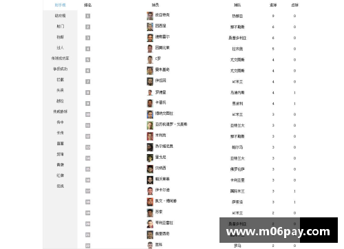 利记sbobet意甲拉齐奥主场大捷，继续领跑积分榜