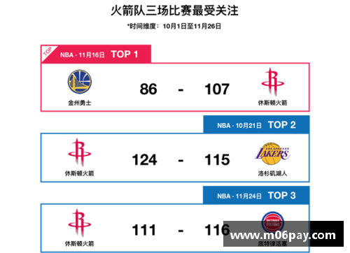 利记sbobet官方网站NBA高清视频直播全覆盖：实时赛事直播与精彩集锦一览 - 副本